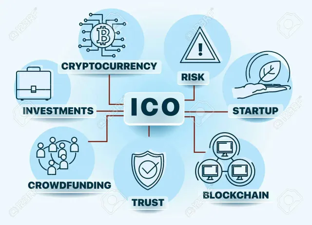 136220583-banner-initial-coin-offering-concept-ico-startup-blockchain-cryptocurrency-crowdfunding-investment-a.webp