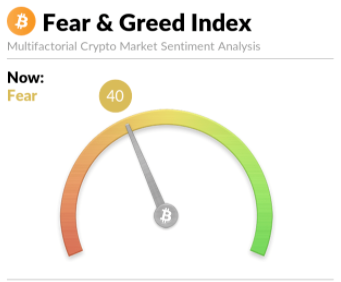 fear & greed sentiment.png