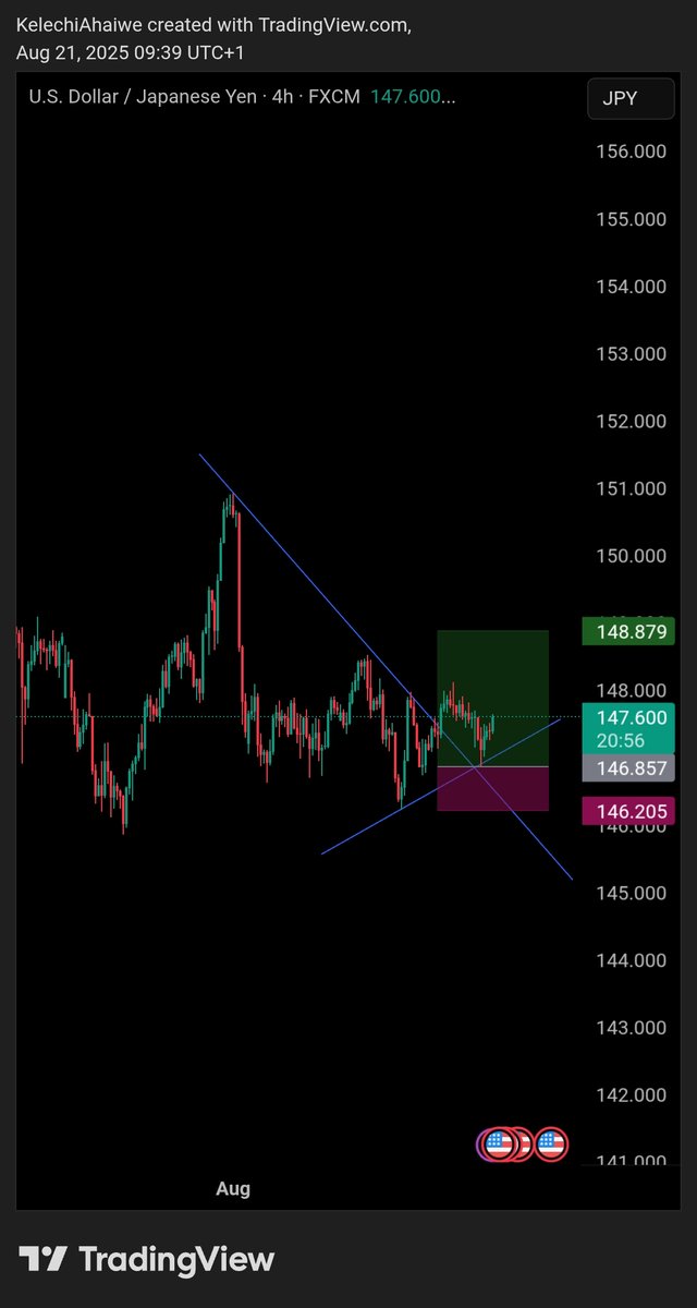 TradingView_Screenshot_1755765532049.jpg