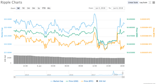 Screen Shot 2018-06-06 at 6.36.22 PM.png