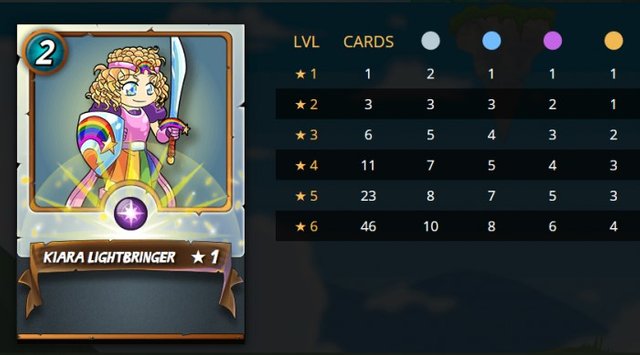 Kiara Lightbringer.jpg