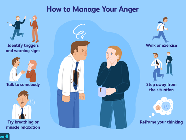 anger-management-strategies-4178870-478b9bc1a2b648a7b4bcbe7934591cf5.png