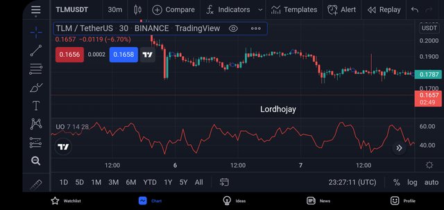 Screenshot_20220109-002548_TradingView.jpg