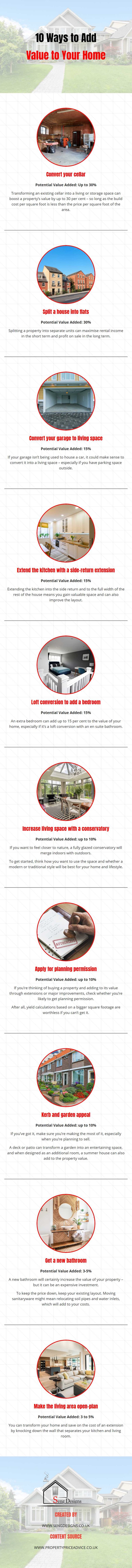 10 Ways to Add Value to Your Home.jpg