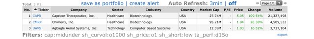 Top Gainers_2020.04.29.jpg