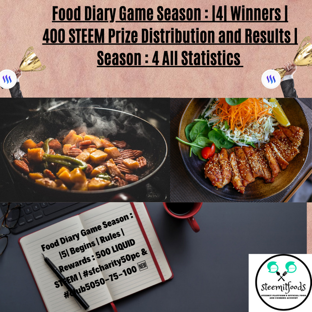 Food Diary Game Season -4-Winners.png
