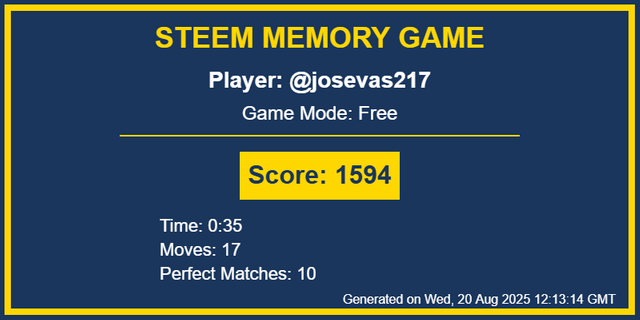 Game Result