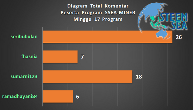 ssm-m18-dg08.png