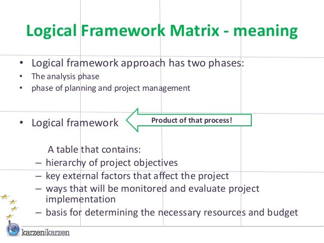 preparing-a-logical-framework-for-your-project-3-638.jpg