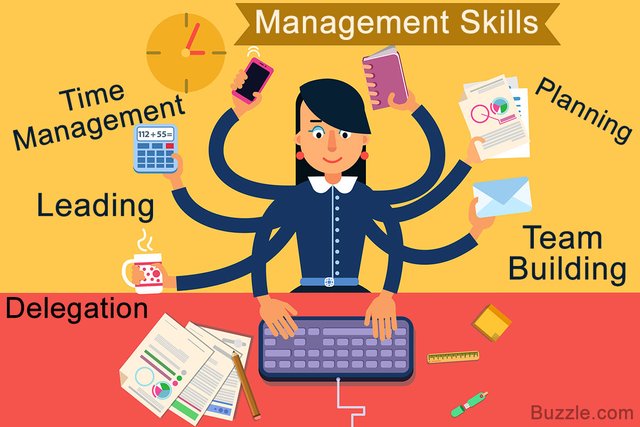 1200-210601-basic-management-skills.jpg