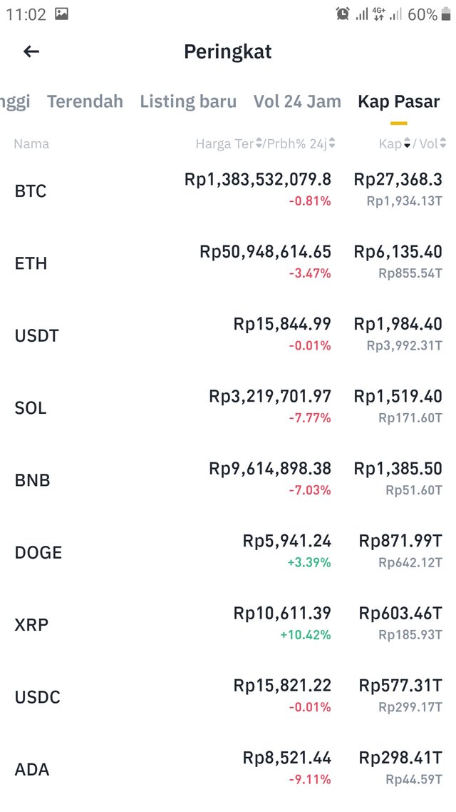 Screenshot_20241113-110246_Binance.jpg