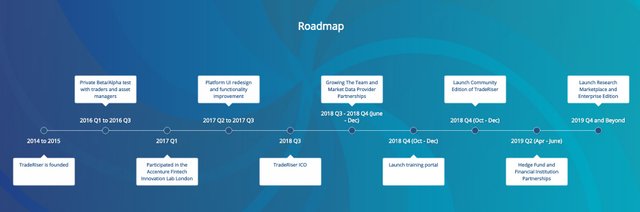 roadmap.jpg