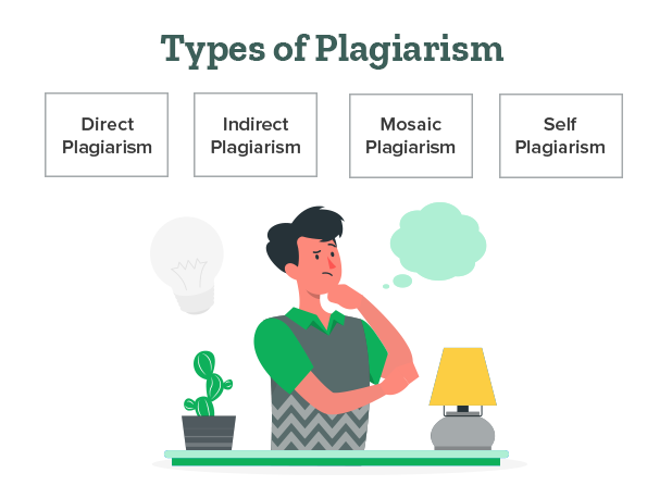 Types_of_Plagiarism_1.png