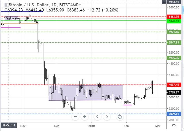 Feb24BTC.JPG