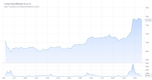 chart-5-3.png