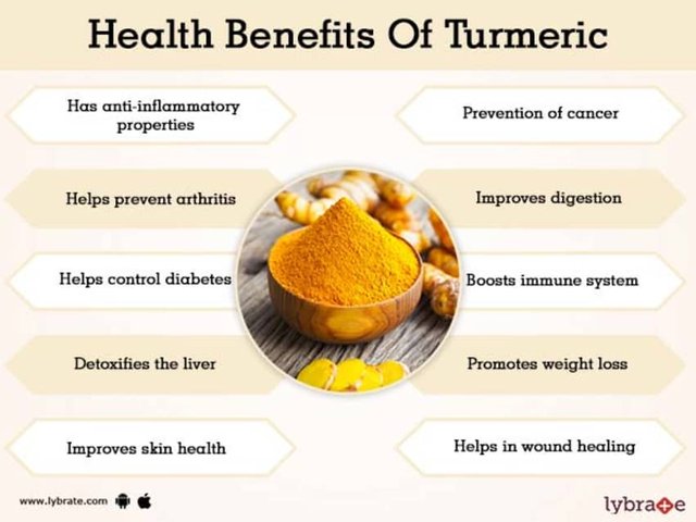 Health-Benefits-Of-Turmeric.jpg