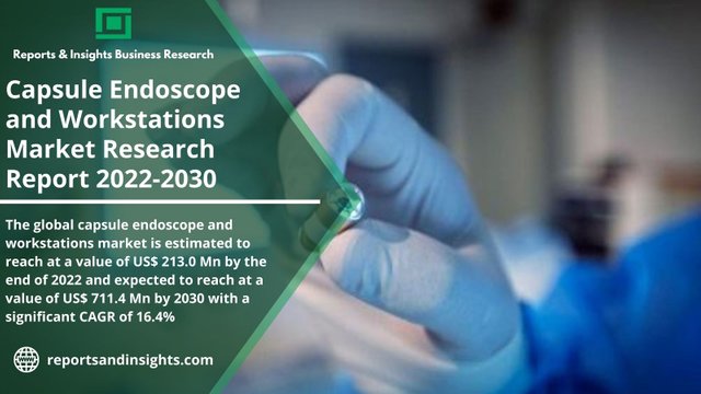 Capsule Endoscope and Workstations Market.jpg