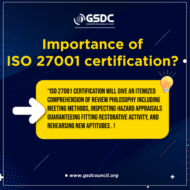 Importance of ISO 27001 lA Certification (1).png