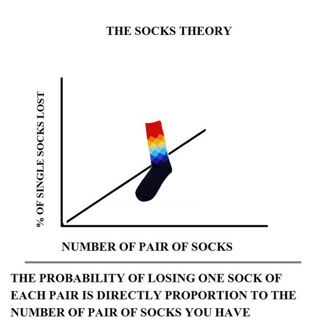 busy socks.jpg