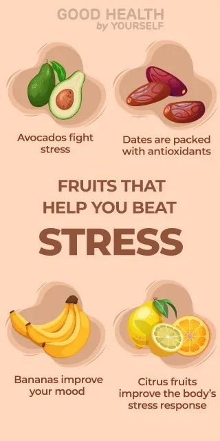 Fruits For Stress Relief.jpg