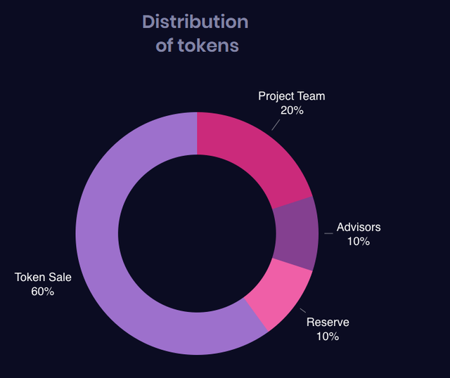 Jadwal-ico-playgame-dan-distribusinya.png