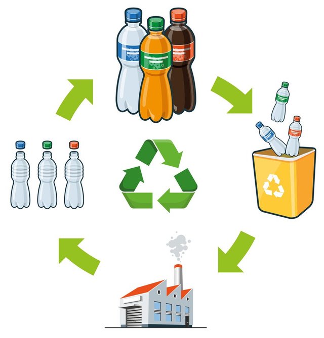 articulo de reciclaje 2.jpg