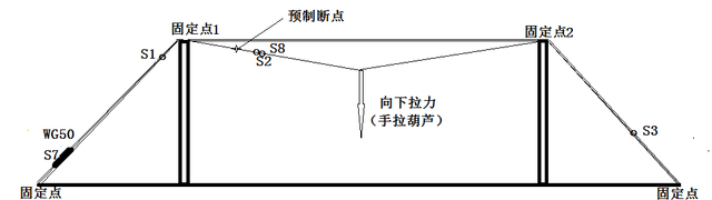 bridge-cable-acoustic-emission-system1.png