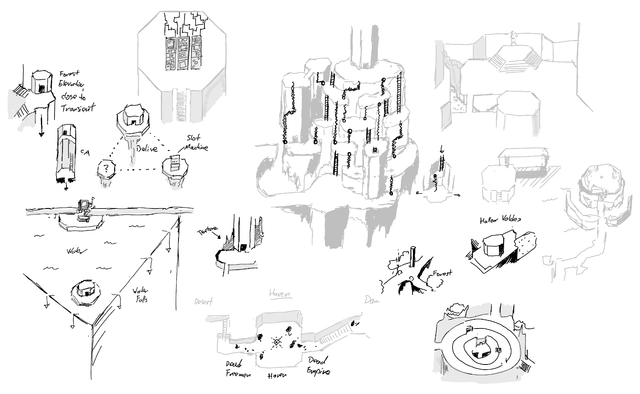 Level details and sketches