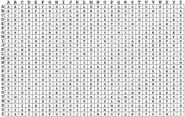 FIG-VIG-Table.jpg