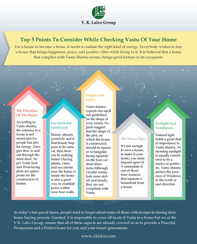 Top-5-Points-To-Consider-While-Checking-Vastu-Of-Your-Home.jpg