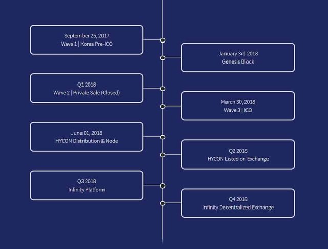 HYCON-Roadmap (1).jpg