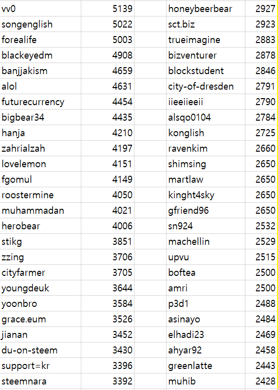 airdrop4(20230405).png