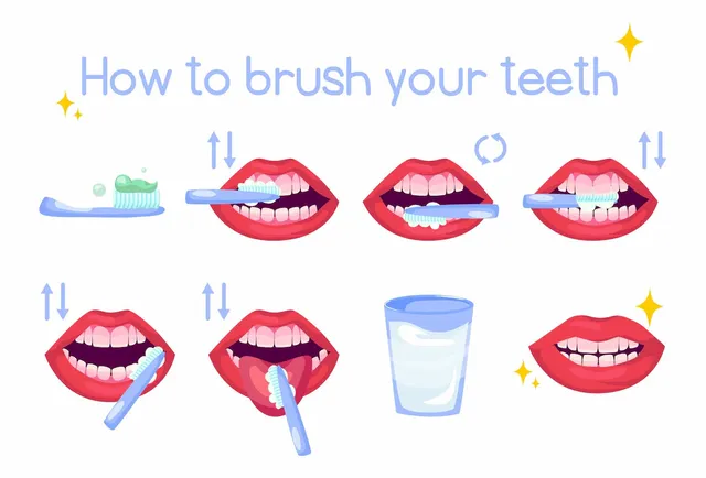 instruction-how-brush-teeth-cartoon-illustration-set-poster-with-step-by-step-scheme-proper-oral-cleaning-with-toothpaste-toothbrush-glass-water-health-care-medicine-concept_74855-23095.webp