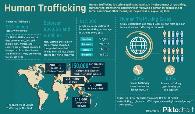 Human-trafficking11.jpg