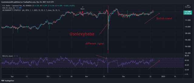 USDJPY_2021-12-24_16-23-23.png