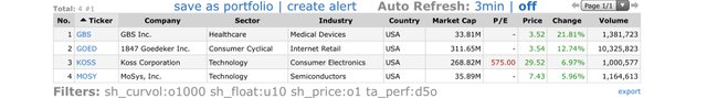 Top Gainers_2021.06.08.jpeg