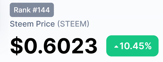 Steemit Steem Blog.jpg