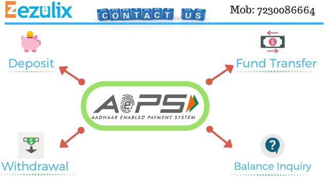 Aadhaar Enabled Payment System (AePS).jpg