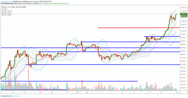 BTCUSD.jpg