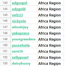 Africa Region-Subscribe-6.png