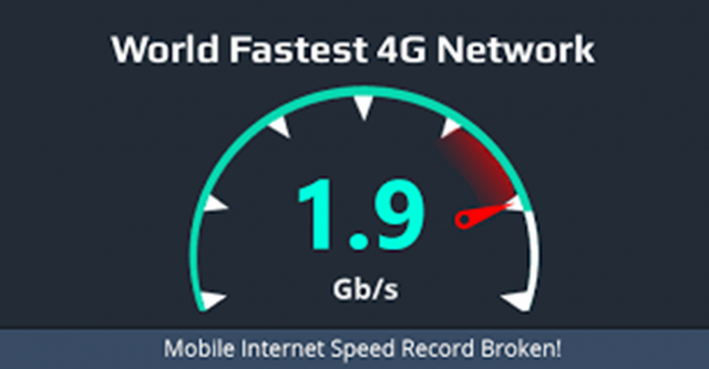 New-record-of-internet-speed-e1598329596282.png