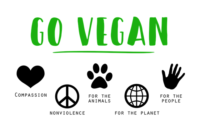 Go vegan.png