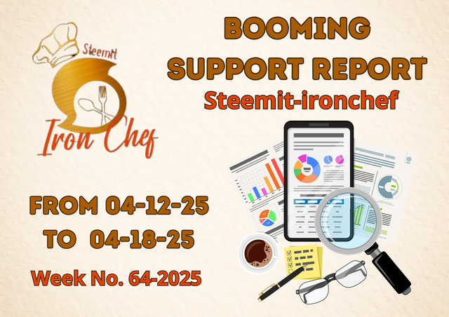 Booming Support Report Steemit-ironchef (8).png