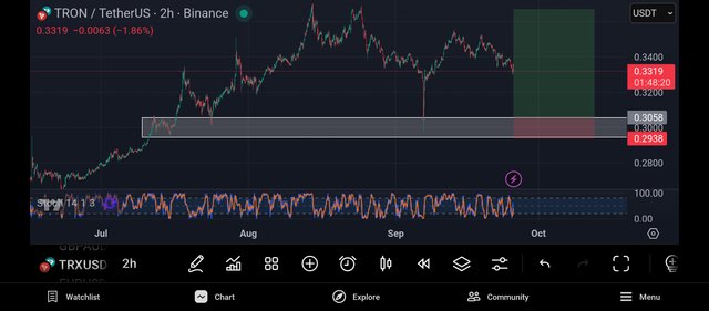 Screenshot_2025-09-25-19-11-40-244_com.tradingview.tradingviewapp.jpg