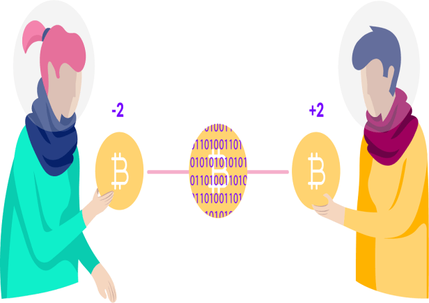 Enviar-bitcoin-direcciones-P2PKh-P2SH (1).png