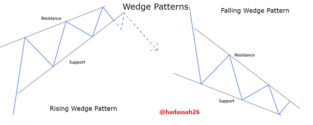 wedge.png