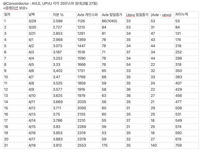 스크린샷 2023-04-19 오전 8.55.15.png