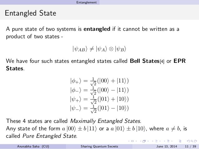 introduction-to-quantum-secret-sharing-24-638.jpg