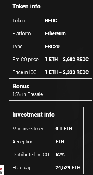 redcap token details.png