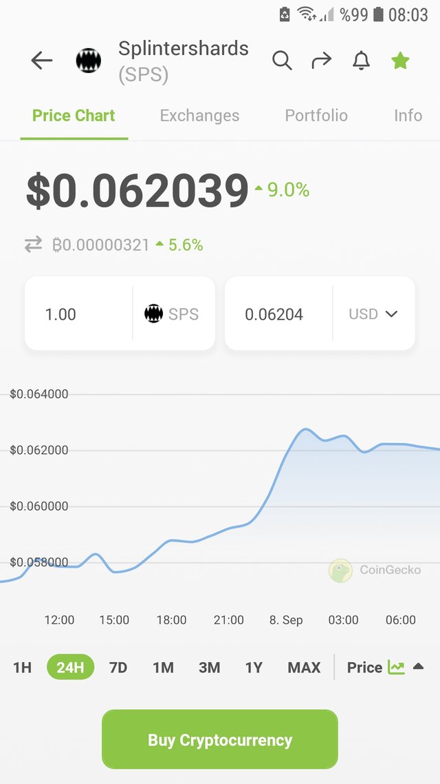 Screenshot_20220908-080328_CoinGecko.jpg